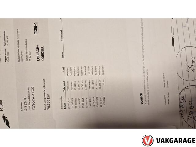 Toyota AYGO 1.0 VVT-i x-fun