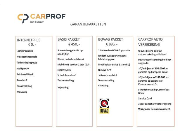 Toyota AYGO X 1.0 VVT-i S-CVT Play Airco | DAB | Carplay | Camera | Cruise.