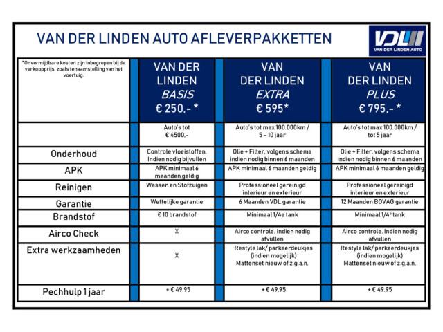 Toyota AYGO 1.0 VVT-i x-fun Android auto, Apple carplay, CarPlay navigatie, Achteruitrijcamera, Parkeersensor voor