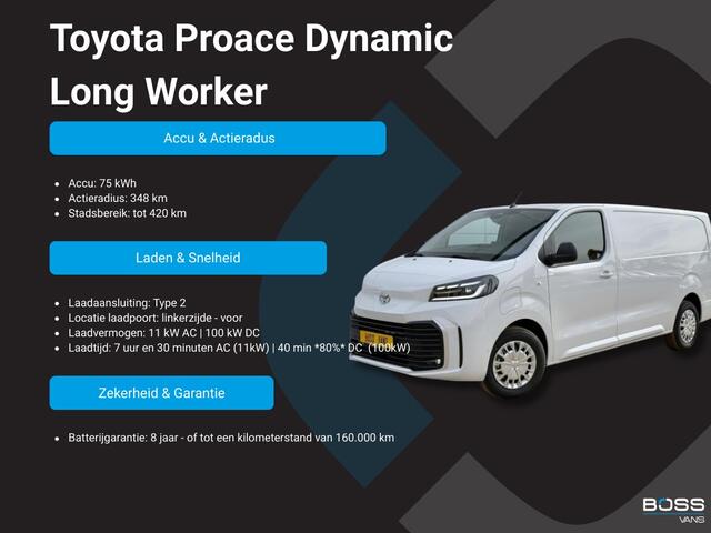 Toyota PROACE Long Worker Dynamic 75kWh NIEUW! L3 348km WLTP 100% (SOH) EV Snelladen LED Climate Control Adaptieve Cruise Stoel/ Stuur verwarming Carplay Camera