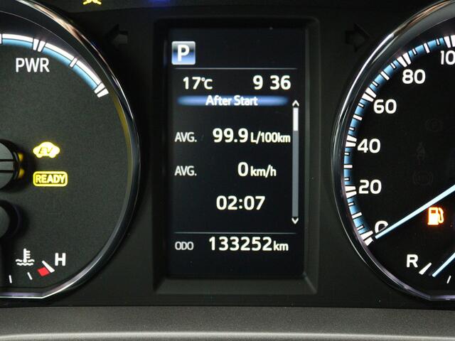 Toyota RAV4 2.5 Hybrid AWD Style Limited