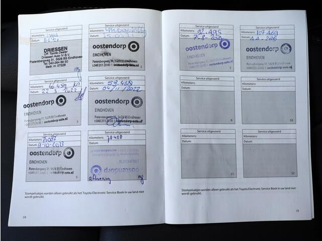 Toyota RAV4 2.5 Hybrid AWD Executive | 360 Camera | JBL Audio | Trekhaak