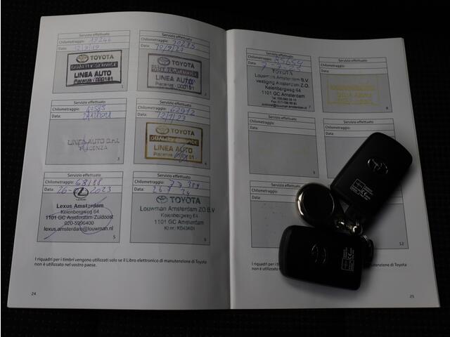 Toyota RAV4 2.5 Hybrid AWD Black Editon | El. Achterklep | LED | Trekhaak