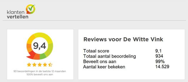 Toyota YARIS 1.5 Hybrid Dynamic