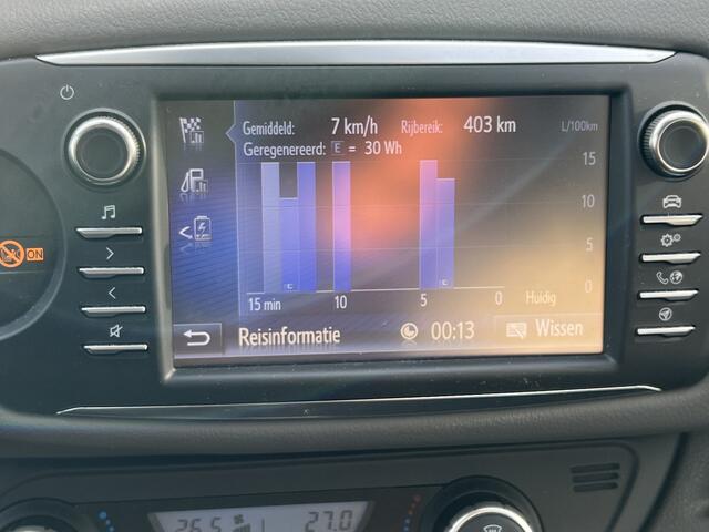 Toyota YARIS 1.5 Hybrid Aspiration