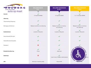 toyota-yaris-1.5-hybrid-115-active-