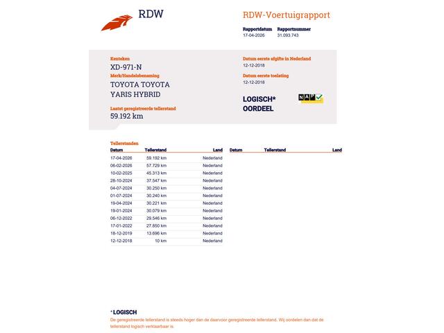 Toyota YARIS 1.5 Hybrid Dynamic | NL Auto | Dealer onderhouden | Camera | Navi | LM Velgen