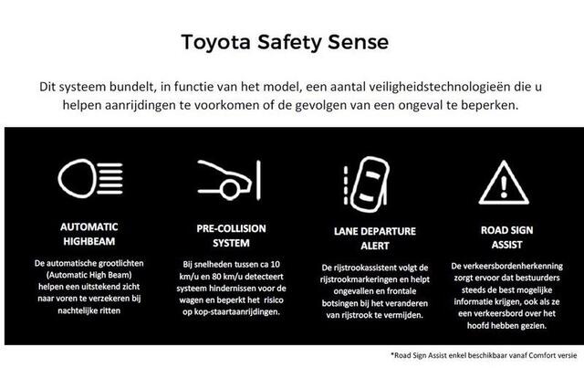 Toyota YARIS 1.0 VVT-i Connect, Android auto/Apple Carplay, Airconditioning, Parkeerhulpcamera!