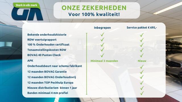 Volkswagen GOLF 1.5 TSI Life Business | Adaprive Cruise | Carplay | Camera