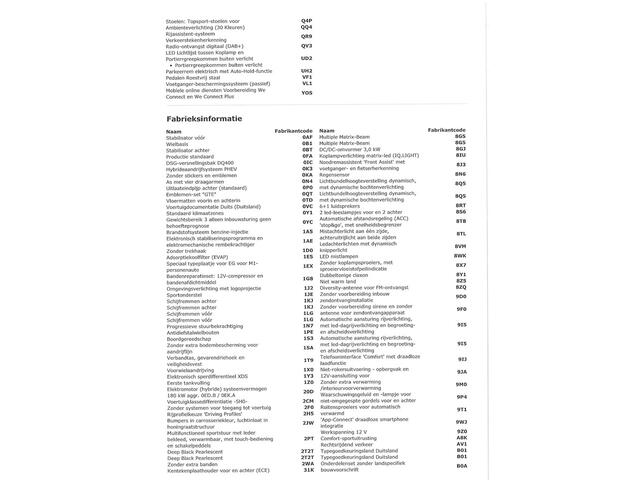 Volkswagen GOLF GTE 1.4 eHybrid 245PK | Vol Leer | Stoel Ventilatie | IQ Light Matrix LED | Memory | Klasse 3 | 18"Inch | Getint Glas |