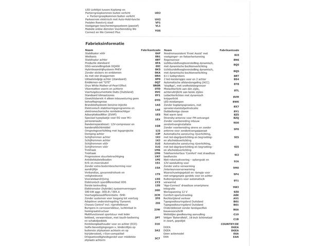 Volkswagen GOLF GTE 245PK | Full Options | Panodak | Leer | Head-up | IQ Light | Keyless | Camera | DCC | Black Style | Memory | | Stoel Ventilatie | 18"Inch |