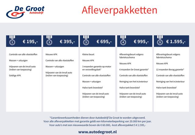 Volkswagen GOLF 1.0 TSI DSG Comfortline Climate, ACC, Navigatie, Apple CarPlay, Camera, PDC, Front Assist