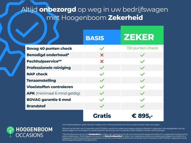 Volkswagen ID. Buzz Cargo Bedrijfswagens Elektromotor 150 kW (204 pk) | Achteruitrijcamera | Achterdeuren | Diefstalalarm | Bijrijdersbank | Multifunctioneel stuurwiel |