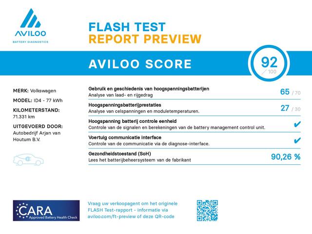 Volkswagen ID.4 Pro 77 kWh ACC, Stoelverwarming, Stuurverwarming
