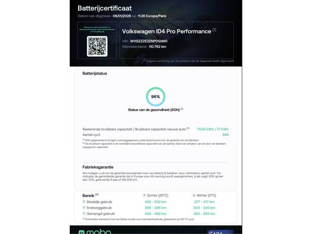 Volkswagen ID.4 Pro 77 kWh Trekhaak / Navigatie / SOH 96%/ Adpt Cruise / Winterpack enz