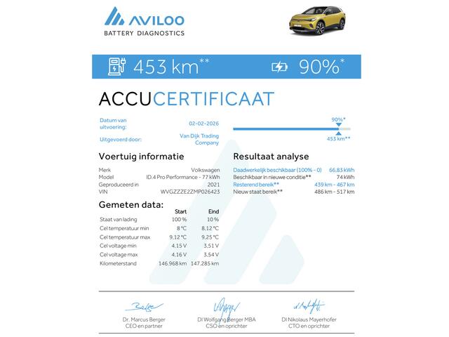 Volkswagen ID.4 Max 77 kWh ?SOH 90% Rijtest ?Panoramadak ?Warmtepomp ?Matrix LED ?Head-Up ?Half Leder Alcantara ?Sfeerverlichting ?Navigatie ?360º Camera ?Lichtmetaal 21" ?Parkeersensoren ?Trekhaak