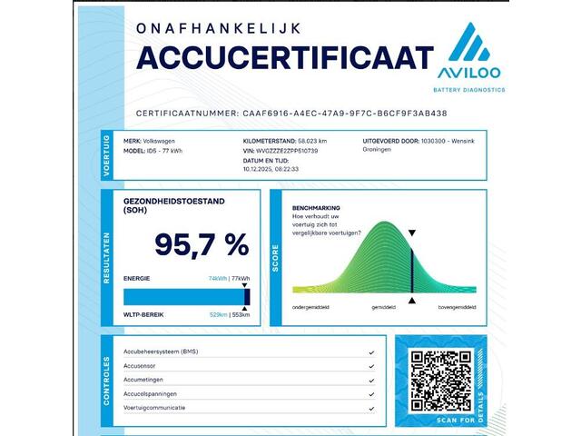 Volkswagen ID.5 Pro 77 kWh | SOH 96% | Trekhaak | Rijassistent-Systeem | Apple CarPlay/Android Auto | Design-Pakket | Comfort-Pakket | Stuur/Stoelverwarming | Adaptieve Cruise Control | Matrix LED |