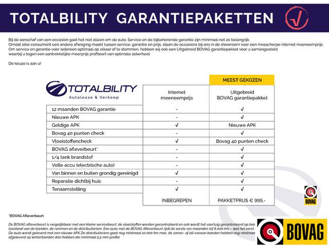 Volkswagen PASSAT Variant 1.4 TSI PHEV GTE Business | Stoelverwarming | Achterbankverwarming | Elec. klep Travel-assist, Camera, Navigatie, Digi dashbord, ACC