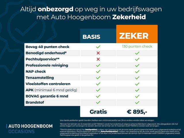 Volkswagen PASSAT 1.4 TSI PHEV GTE Business | Trekhaak | Parkeerasisstent | 360 camera | Dodehoek detectie | Keyless | 3-zone airco | Navigatie |