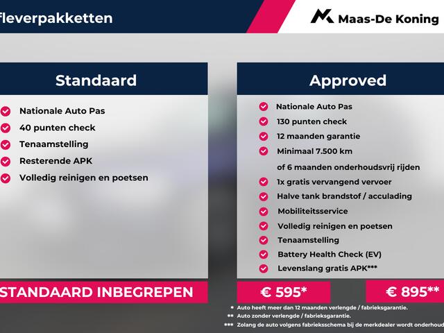 Volkswagen T-Roc 1.5 TSI 150pk R-Line DSG automaat | Apple Carplay | Navigatie | Android auto | Garantie t/m 04-02-2028 of 100.000km