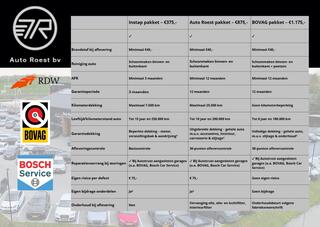 volkswagen-t-roc-1.5tsi-dsg-style-c