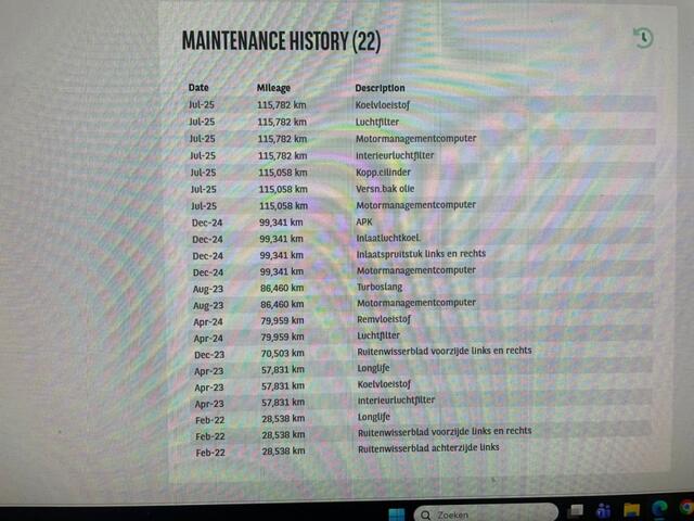 Volkswagen T-Roc 1.5 TSI Style Business - Digitaal Cockpit, Carplay, Navi, Cruise, Clima