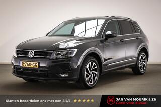 volkswagen-tiguan-2.0-tsi-4motion-j