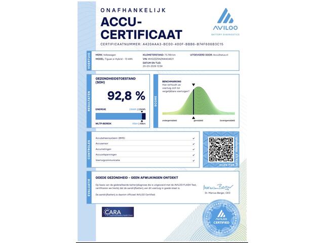 Volkswagen TIGUAN 1.4 TSI AUT6 eHYBRID R-LINE + NW-MODEL VOL-LEDER DIGI-DASH AIRCO IQ-DRIVE PARK-ASSIST LED LMV PDC