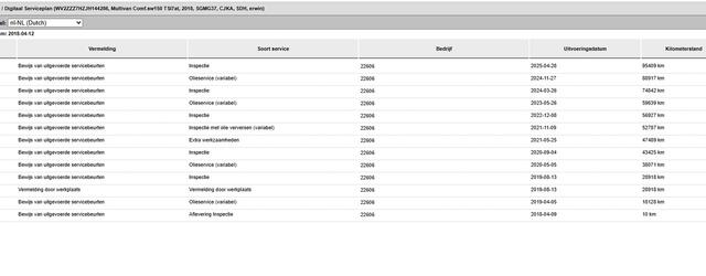 Volkswagen TRANSPORTER Multivan 2.0 TSi DSG Comfortline