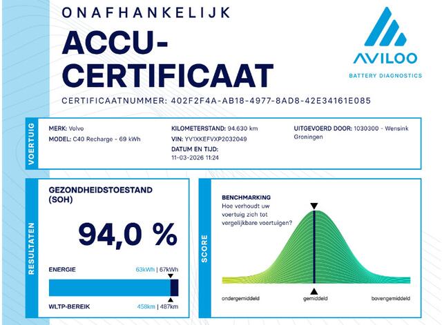 Volvo C40 Recharge Plus 69 kWh | SOH 94% | Trekhaak | Panoramadak | Achteruitrijcamera | Warmtepomp | Apple Carplay/Android Auto | Cruise Control Adaptief |