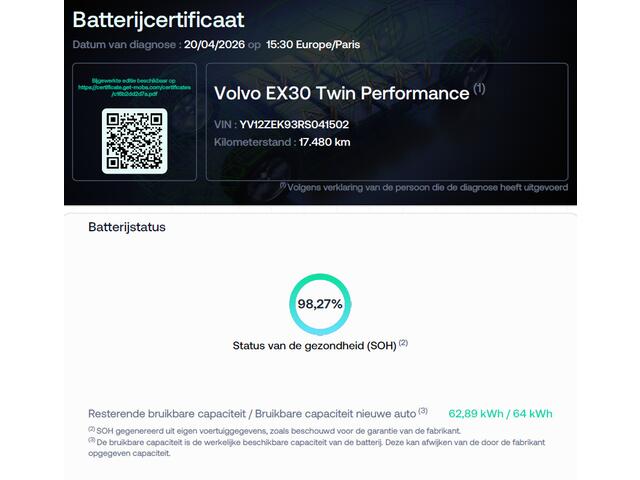 Volvo EX30 Twin Motor Performance Ultra 69 kWh | SOH 92,3% | Warmtepomp | Harman\ Kardon | Apple Carplay/Android Auto | Cruise control | DAB | Panoramadak | 360 camera |