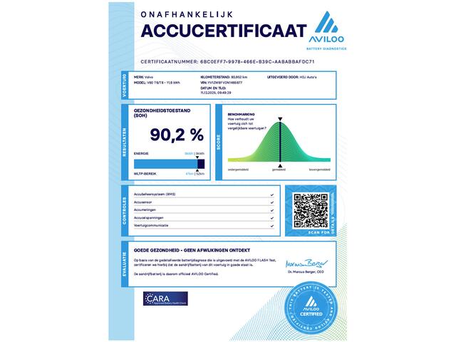 Volvo V60 2.0 T6 Recharge AWD R-Design | All Black | Pano | Memory | Camera |