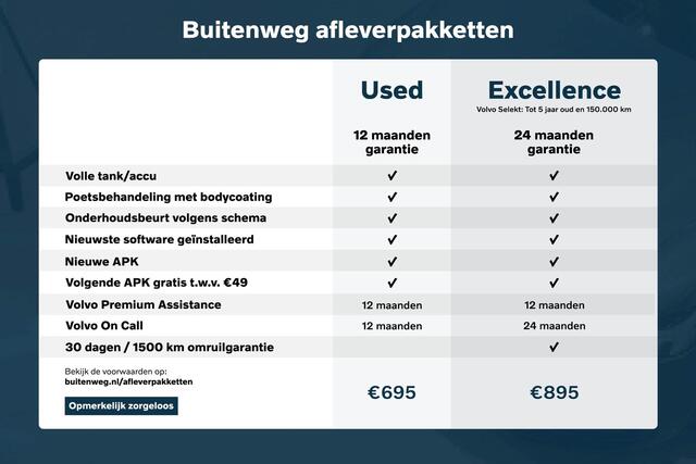 Volvo XC40 T4 Automaat Recharge R-Design | Trekhaak | Elektrische Achterklep | Stoel & Stuurverwarming | Apple Carplay
