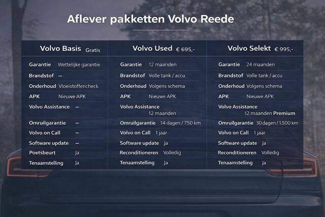 Volvo XC90 2.0 T8 Recharge AWD Ultimate Dark | Luchtvering | 360 Camera | Getint Glas | Trekhaak