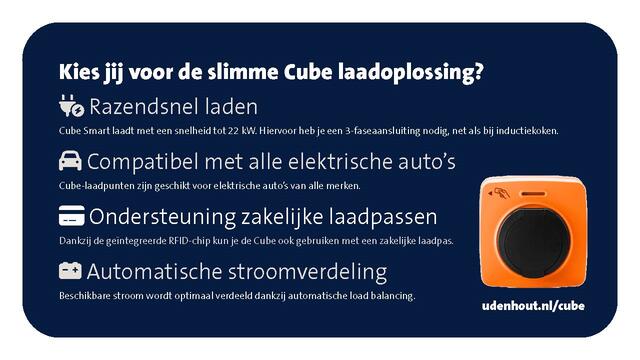 Audi A3 SPORTBACK 40 TFSI E 204pk Business edition DSG / Virtual Cockpit / Achteruitrijcamera / Stoelverwarming