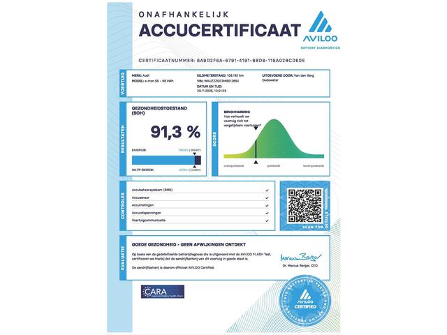 Audi e-tron Sportback 55 408pk S-Line SOH 91,3% 21inch Pano Origineel NL