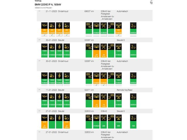 BMW 2-SERIE Active Tourer 225xe Plug in Hybride Executive Adaptive cruise