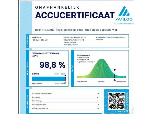 BMW i4 M50 High Executive 84 kWh | SOH 98% | M-Sport | Schuif/Kantel dak | Sportstoelen | Harman/Kardon | x-Drive | Widescreen | Adaptief Onderstel | DAB | Stoelen/stuur verwarmbaar | Trekhaak | Laserlicht |