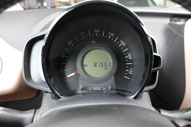 Citroen C1 1.0 VTi "Elle" Cruise - Airco