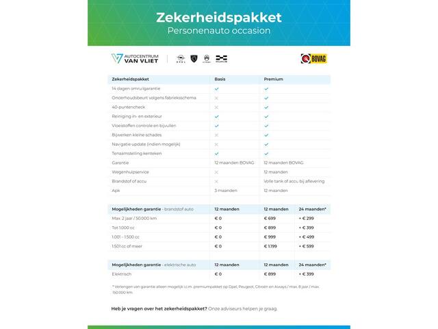 Citroen C3 1.2 Turbo 100pk You Pack Plus | AppleCarplay/AndroidAuto | Parkeersensoren |