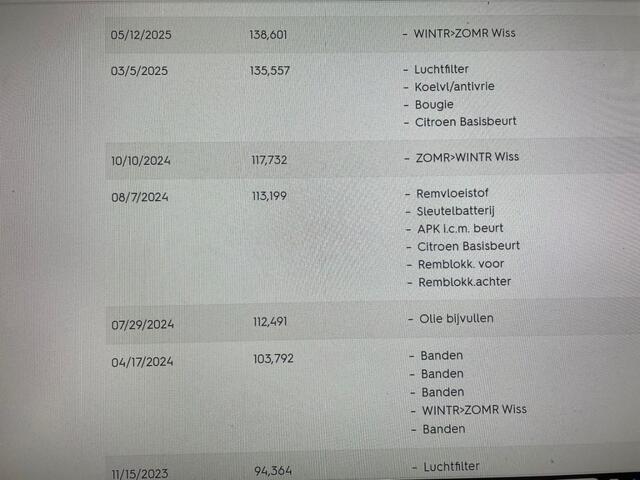 Citroen C4 SpaceTourer 1.2 PureTech Business 7 Persoons - Carplay, Camera