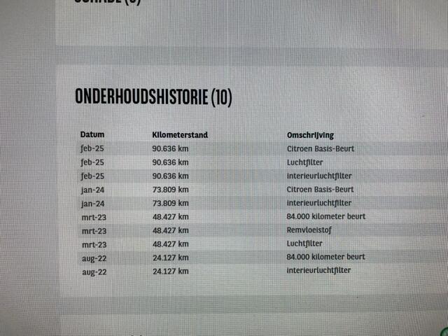 Citroen C4 CACTUS 1.2 PureTech Business Plus Automaat - Carplay, Leer, Camera