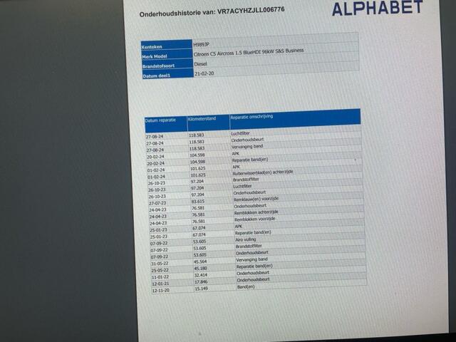 Citroen C5 1.5 BlueHDi Business - Carplay, Camera, Digital Cockpit