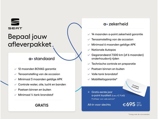 Cupra Terramar 1.5 TSI e-Hybrid VZ Performance 272 pk Automaat (DSG) | Navigatie | Panoramadak | Parkeersensoren (Park assist) | Rondomzicht camera | Matrix LED koplampen | Lederen bekleding | Elektr. voorstoelen met geheugen |
