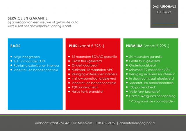 Cupra Terramar 1.5 eTSI 150pk DSG Business | 360 Camera | Elk Stoelen