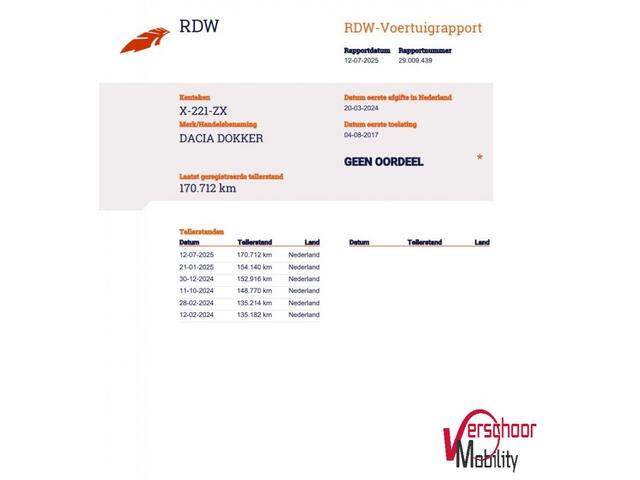 Dacia DOKKER 1.2 TCe S&S Ambiance