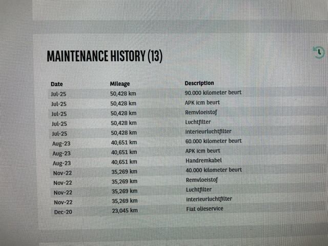 Fiat 500 1.0 TwinAir Pop - Airco, Lichtmetalen velgen