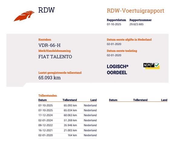 Fiat TALENTO 2.0 MultiJet 146pk Euro 6 - DC 5 Pers. - L2 Lang - 1ste Eigenaar - Trekhaak - Navi