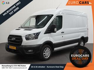 ford-transit-310-2.0-tdci-l2h2-tren