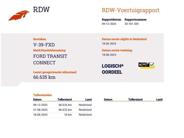 Ford TRANSIT CONNECT 1.5 EcoBlue 100pk Euro 6 - Camera - Cruise - Trekhaak